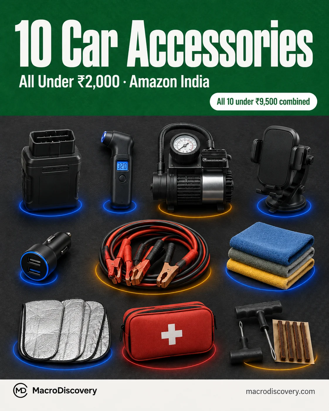 10 Best Car Accessories Under ₹2,000 on Amazon India (2026)