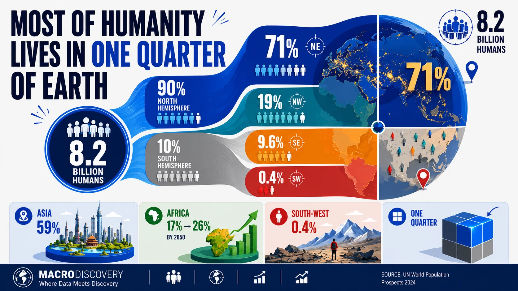 Mapped: Where 90% of the World's Population Lives