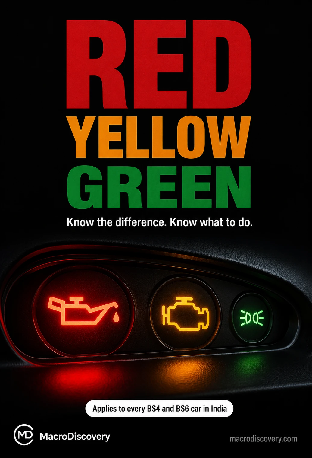 What Every Dashboard Warning Light Color Means — Red Yellow Green Explained
