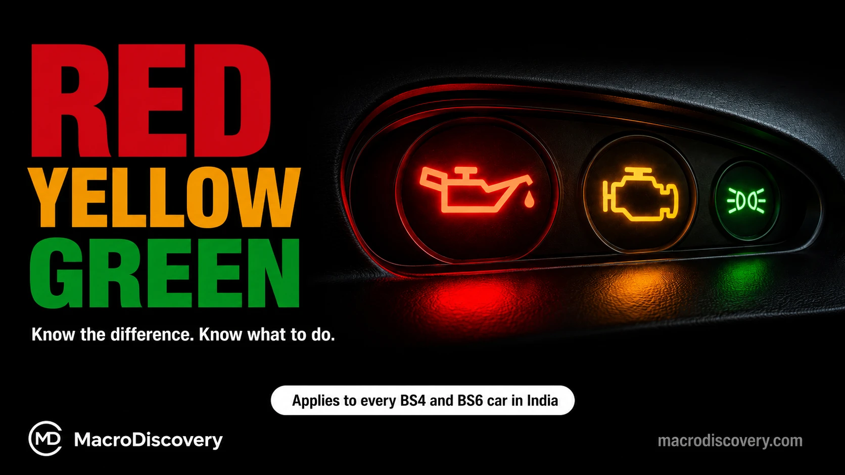 What Every Dashboard Warning Light Color Means — Red, Yellow, Green Explained