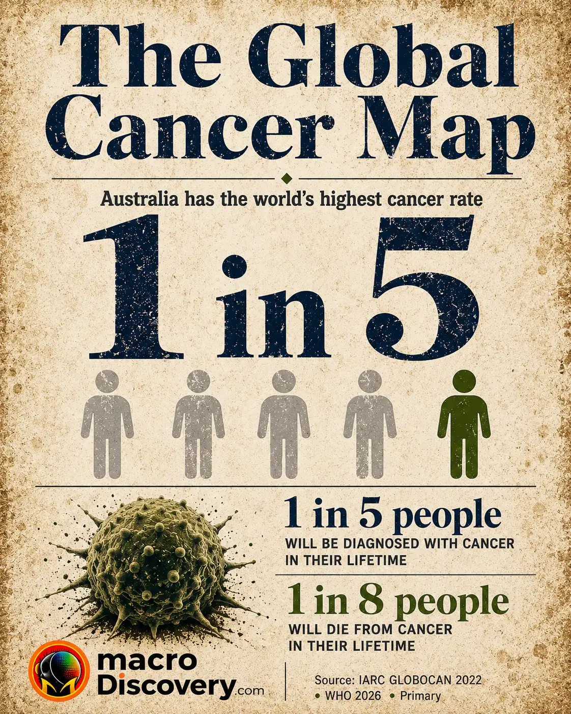 The Global Cancer MapThe Global Cancer Map