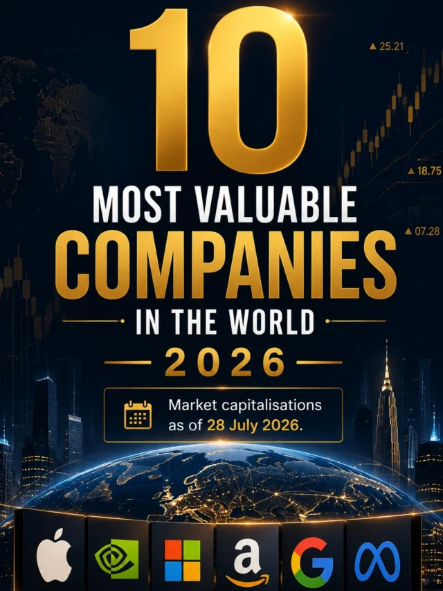 10 Most Valuable Companies in the World in 2026
