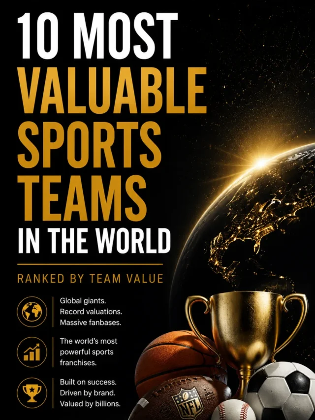 The World’s Most Valuable Sports Teams , most valuable sports teams
