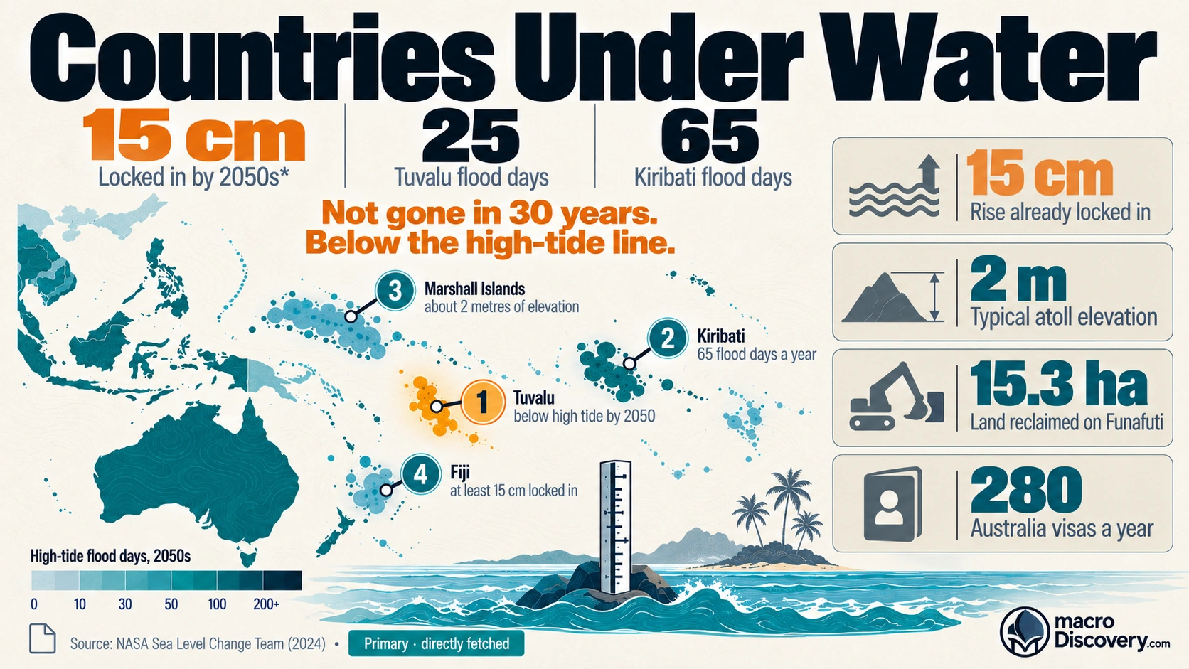Map showing countries affected by flooding. Countries Under Water.