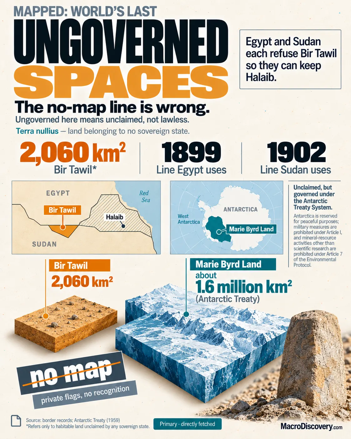 The World's Last Ungoverned Spaces